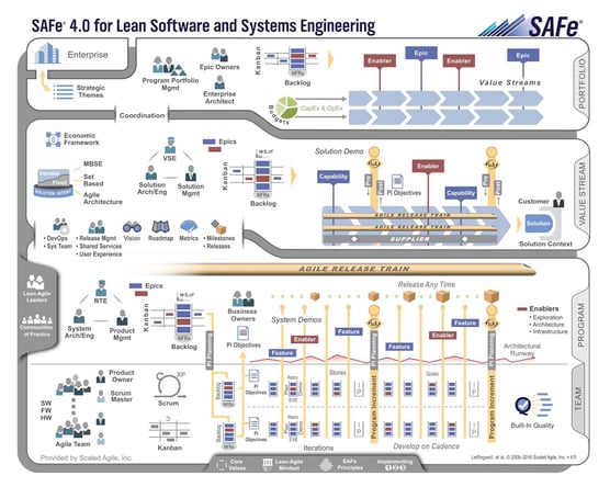 safe4.0bigpicture3.jpg